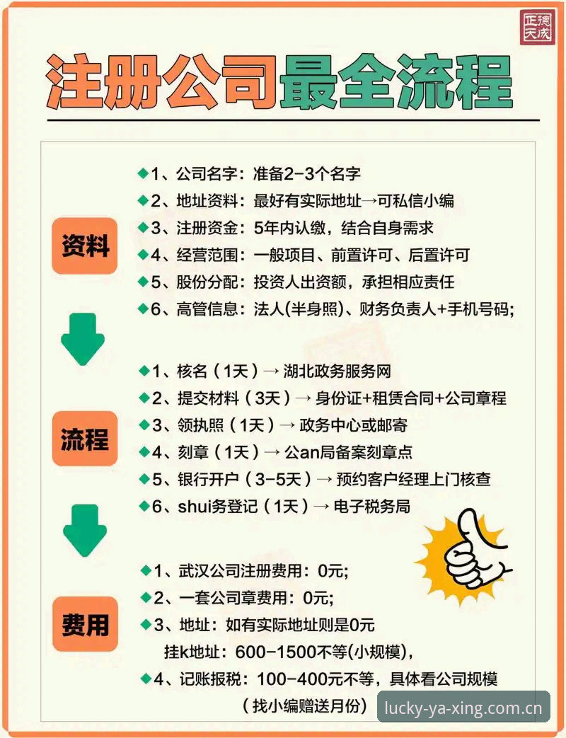2026亚星官方版最新版使用教程:从注册到登录的完整操作指南